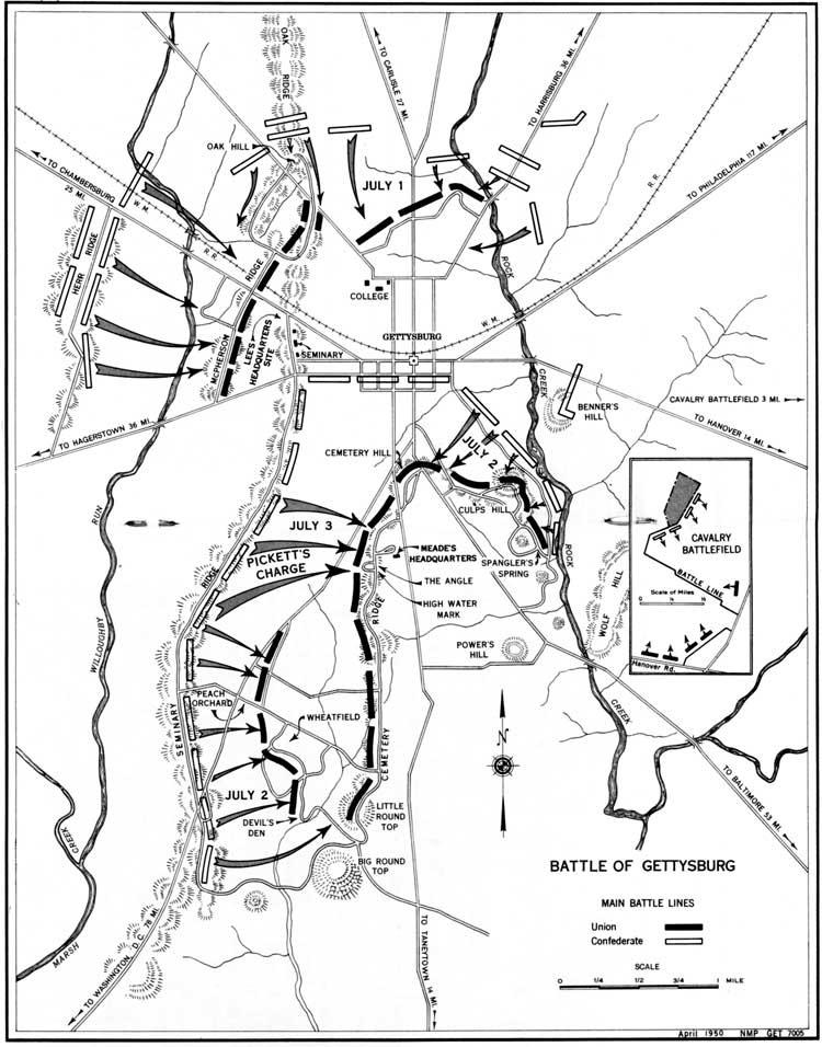 Геттисбергское сражение, 1-3 июля 1863