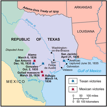 Сражения Техасской войны за независимость